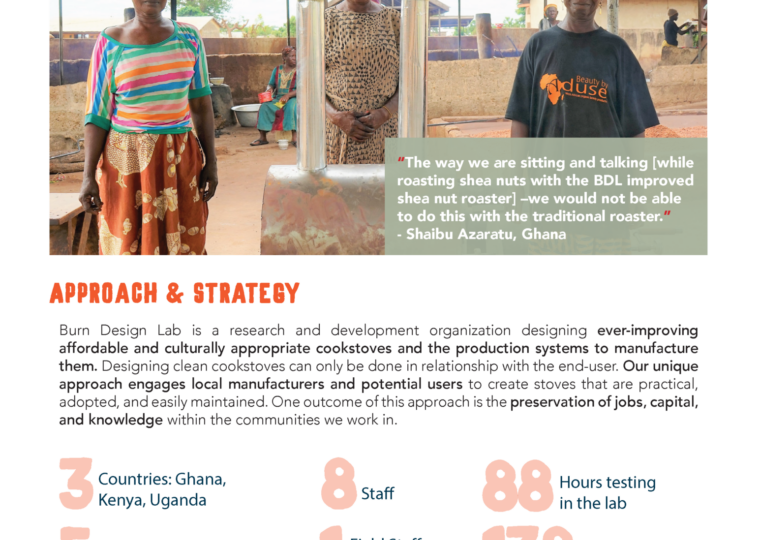 2021 Impact Report